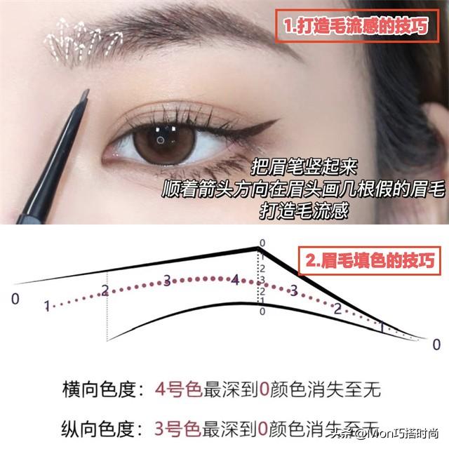 别再画一字眉了,太土!顶级名媛都换上了“富贵眉”,优雅又高级