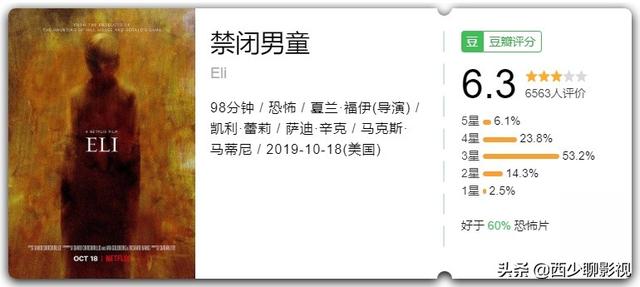 这部电影究竟是神作，还是烂片？