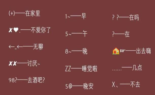 孩子们的神级“聊天密语”,看了才会聊天