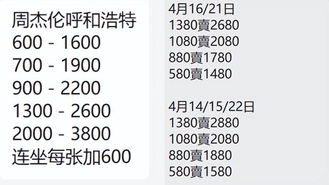 网友直呼“太难了”！周杰伦演唱会抢票上热搜，票价涨近3倍，酒店贵过“十一”假期…