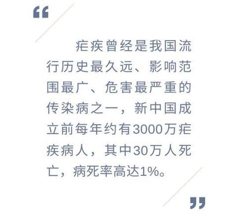 世界防治疟疾日丨中国向疟疾说“不”