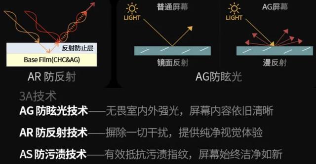 不到1kg！带一碰传功能！ThinkPad X1 Carbon Aura AI元启版体验报告