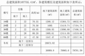 端架(盘扣悬挑架、钢管悬挑架与爬架对比，哪种更具有操作性？)