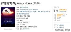 西班牙情色电影(这部电影究竟是神作，还是烂片？)