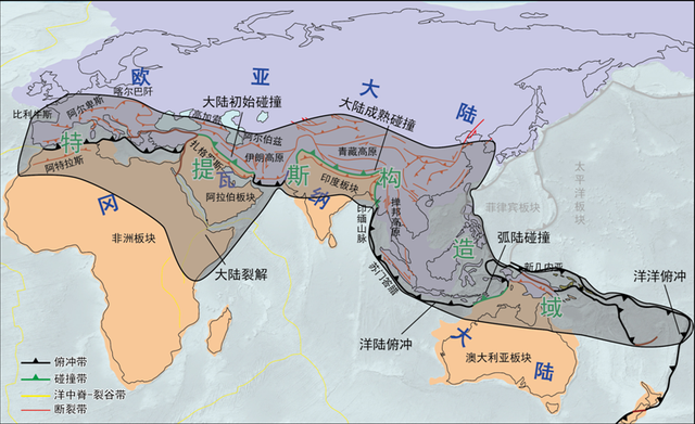 《开端》播完了，但是循环还没有结束