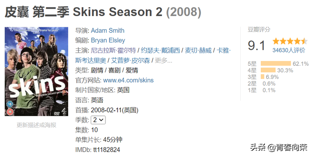 老司机影院:豆瓣均9分!那些敢于跨越禁区的青春系美剧