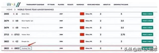在图书馆乱性的“文盲”黄多多，得奖和成长过程，像李天一？