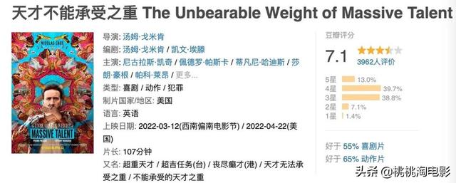 翻、翻、翻，凯奇终于翻身了？