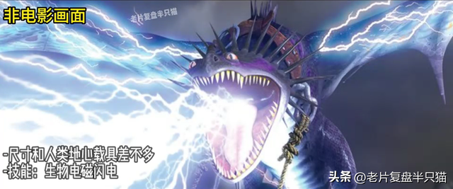 爽片《哥斯拉大战金刚2》19大怪兽盘点，喜欢吃哪个？