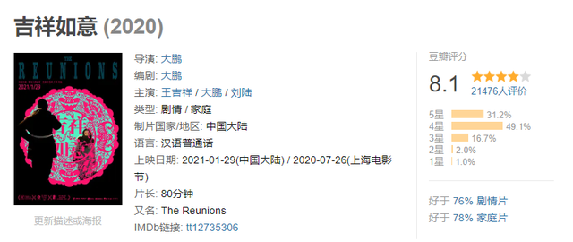 拍出豆瓣8.1分的《吉祥如意》,导演大鹏经历了什么