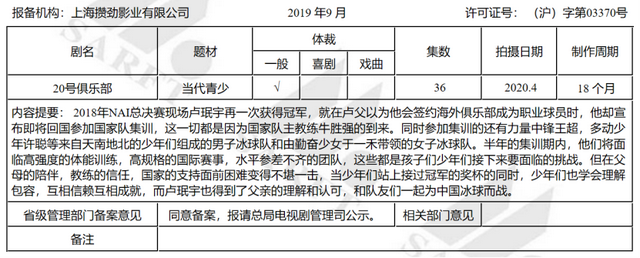 21部待播体育竞技类剧集盘点：涉及10大运动，冰雪题材最受欢迎