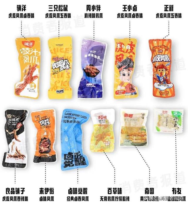 11款鸡爪零食主观试吃：网红王小卤未夺鳌头，哪款才是最惹味的宅家煲剧伴侣？