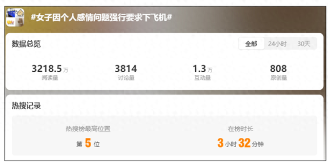 机场突发！飞机滑出后女子提出一个要求，100多名乘客被迫下飞机