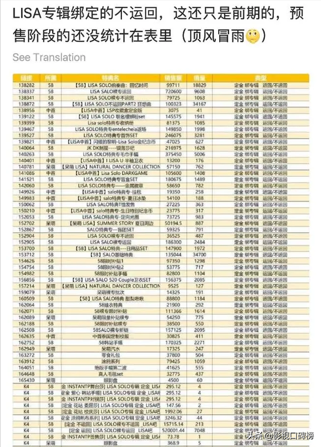 顶风作案？多个韩娱艺人后援会被禁言，粉丝们该清醒点了