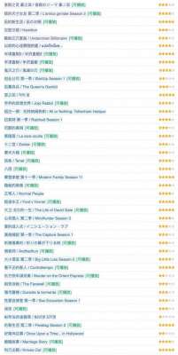 好看的剧推荐(今年看剧看爽了，这16部我最推荐)