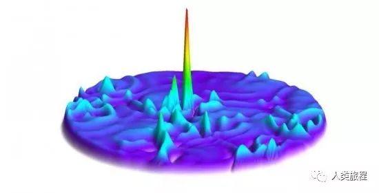 流氓浪、怪物波、水墙、杀手浪，曾经只存在于神话传说中的海洋恶魔！
