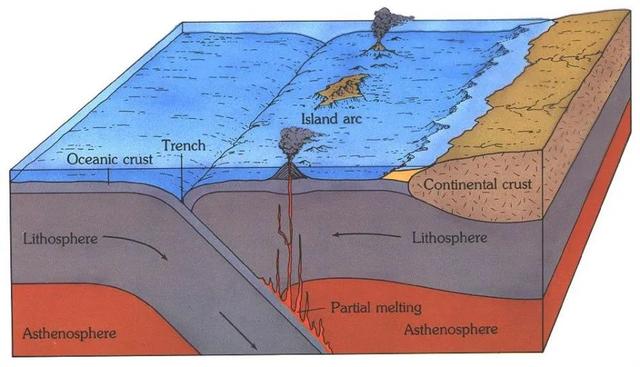 《开端》播完了，但是循环还没有结束