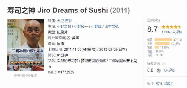 2022年7月的5部电影推荐