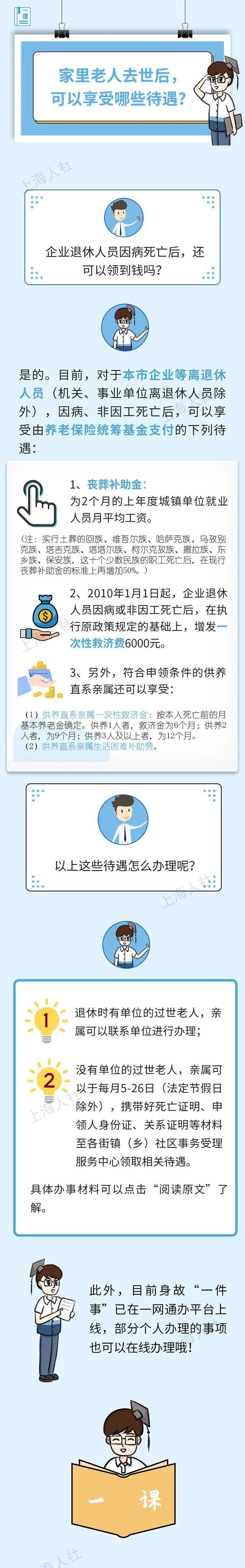 家里老人去世后,可以享受哪些待遇?