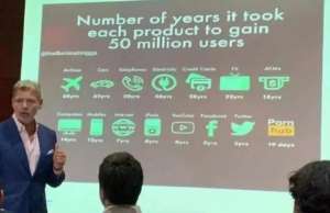 成人黄色电影网站(从Pornhub到Onlyfans，色情网站红与黑)