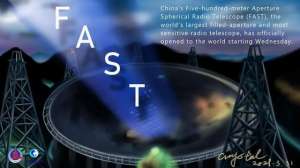 探索外星人(中国天眼可能找到外星人科学家正在核实可疑信号，需要回复吗？)