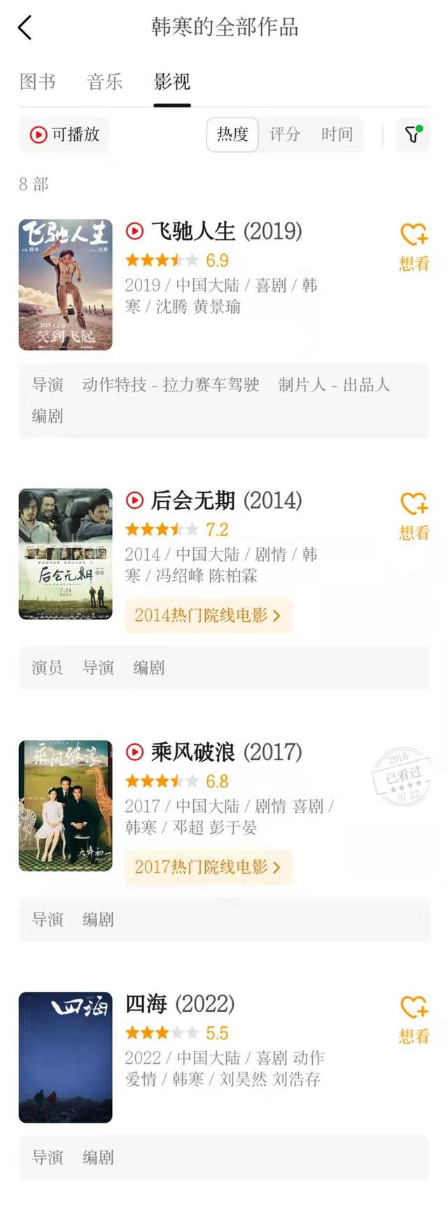 “赔本生意”?果麦文化投资韩寒电影《四海》亏损近千万