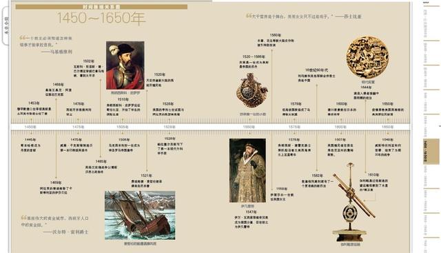 古埃及的悲剧女王:从奴隶上位执政80天,死后被丢进臭水沟喂野狗