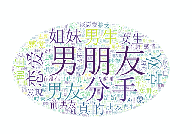 时代变了，劝分不劝和