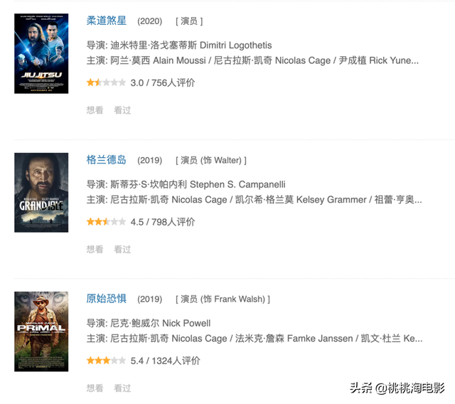 翻、翻、翻，凯奇终于翻身了？