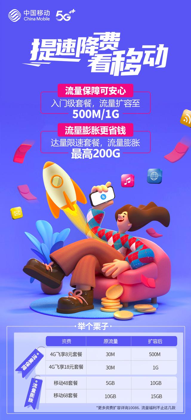 30M流量秒变1G！提速降费，四川移动流量免费扩容加量不加价