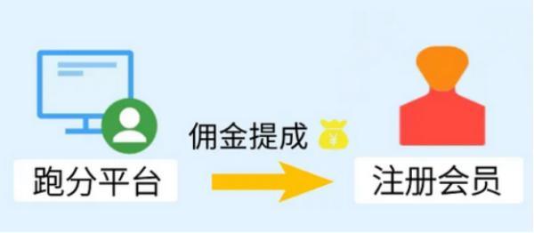 性感荷官在线发牌，背后牵出300亿大案……