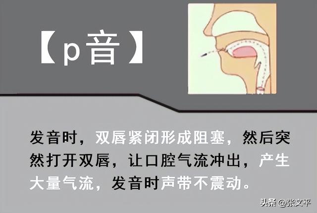 阿房宫的“房”，到底是读fáng（音防），还是páng（音旁）