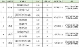 猪猪侠乔伊(@坪山er，“影约坪山”免费观影，快来开启快乐“五一”)