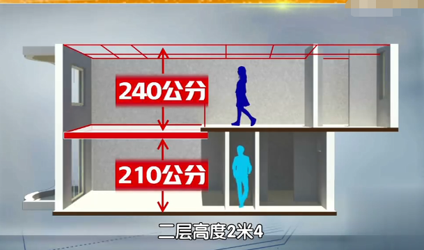 姐弟蜗居25㎡，17岁弟弟躺下面，姐姐不找男朋友，自称很满足