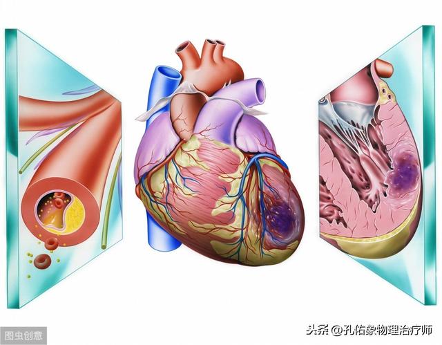 前胸贴后背的疼痛，不一定是心绞痛，建议收藏