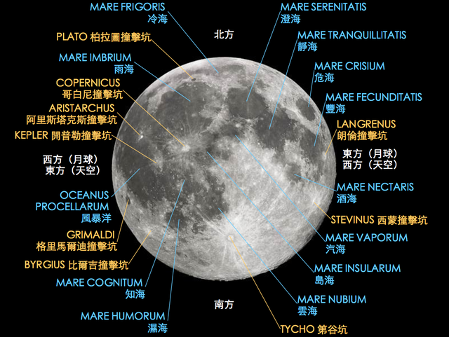 美国跟中国抢第一!嫦娥七号提上日程:带飞跃器,到月球南极找水
