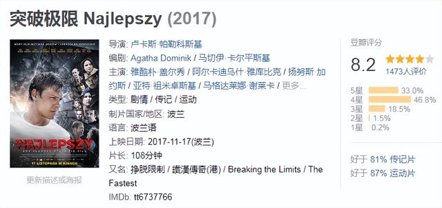 2022年7月的5部电影推荐