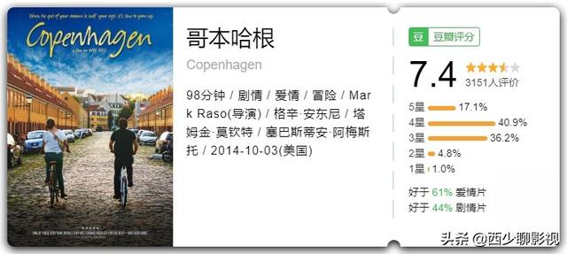 这部电影究竟是神作，还是烂片？