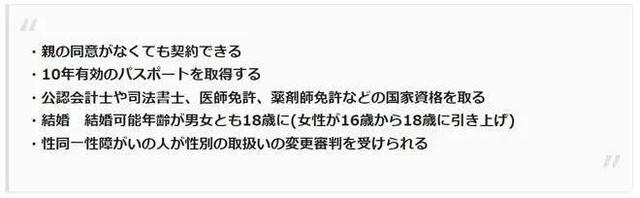 今天起，日本高中生将被允许拍成人电影