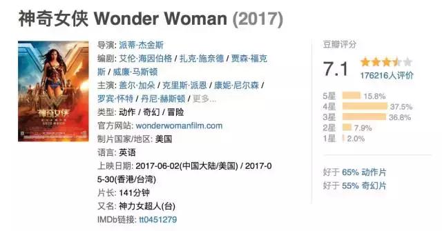 绝技三千不敌胸脯四两？半边天们可说不答应！