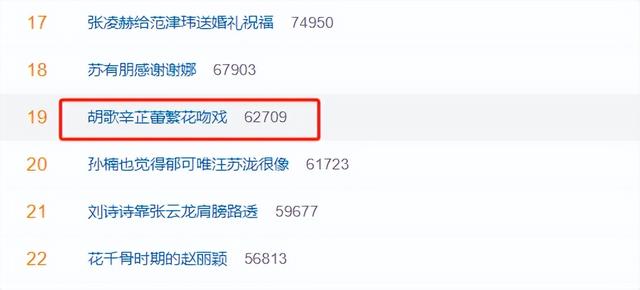 同样是拍吻戏，把辛芷蕾殷桃和杨幂放在一起对比，差距就出来了