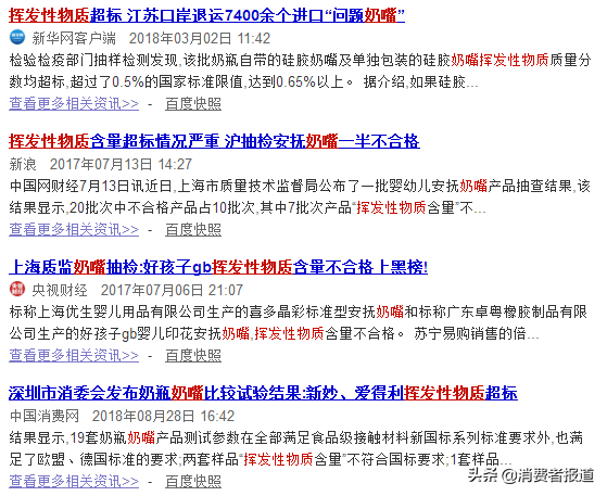 12款奶瓶安全测试：全部检出挥发性物质，但含量符合国家要求