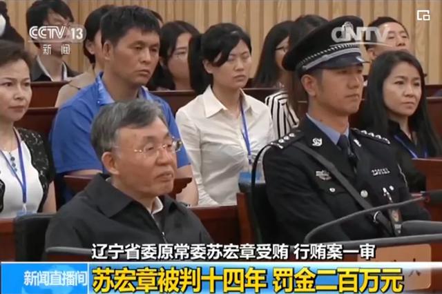 中纪委官媒集中点名“辽宁四虎”，背后有何深意？