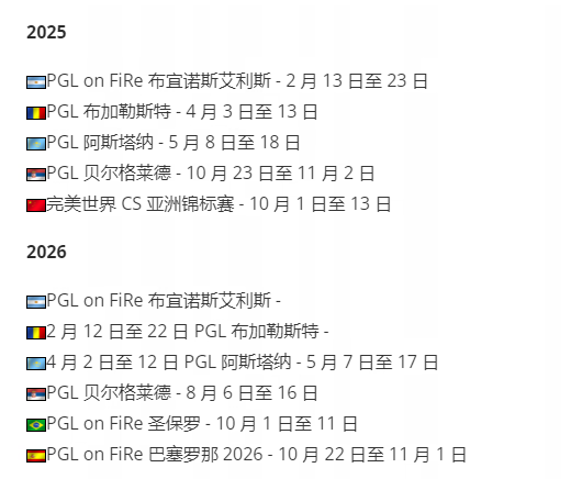 ESL禁用SOCD急停辅助功能,Johnny Speeds 与 chawzyyy分道扬镳