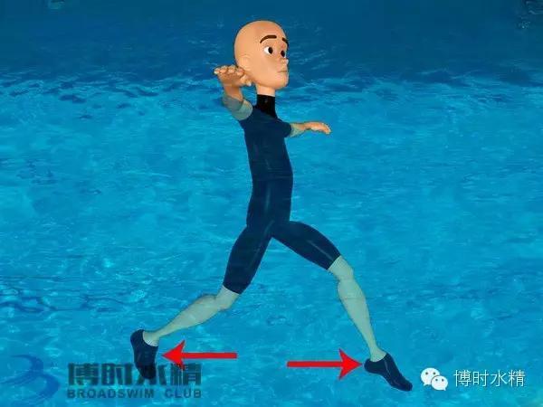 踩水 - 比游泳更重要的水中求生技能