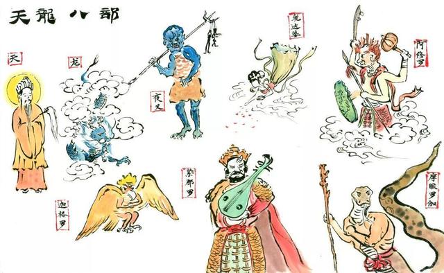 佛教中的“天龙八部”指的是什么？