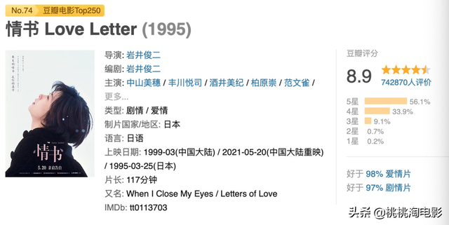 有多少经典电影还要重来