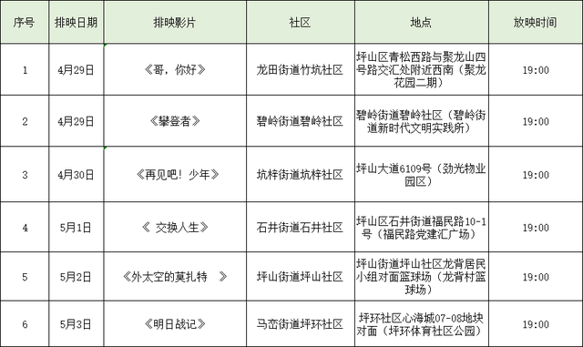 @坪山er，“影约坪山”免费观影，快来开启快乐“五一”！