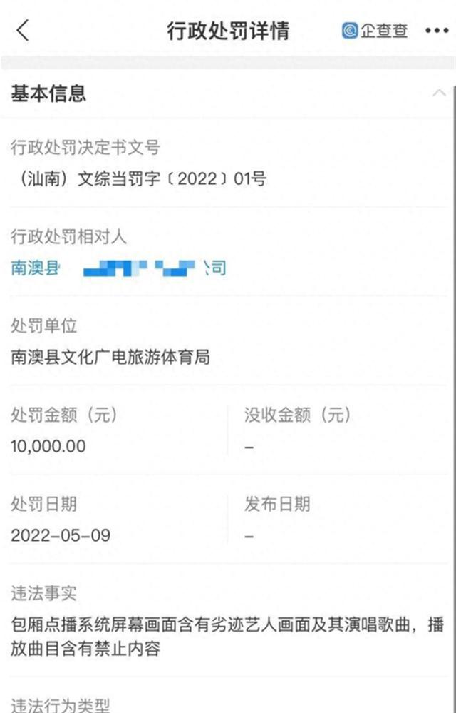 KTV因可以点吴亦凡歌曲被罚1万元，有什么问题吗？