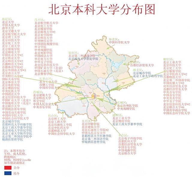 中国北京十大名校排行
